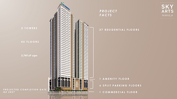 Skyarts Condo for Sale in Manila