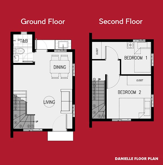Danielle Floor Plan House and Lot in Capiz